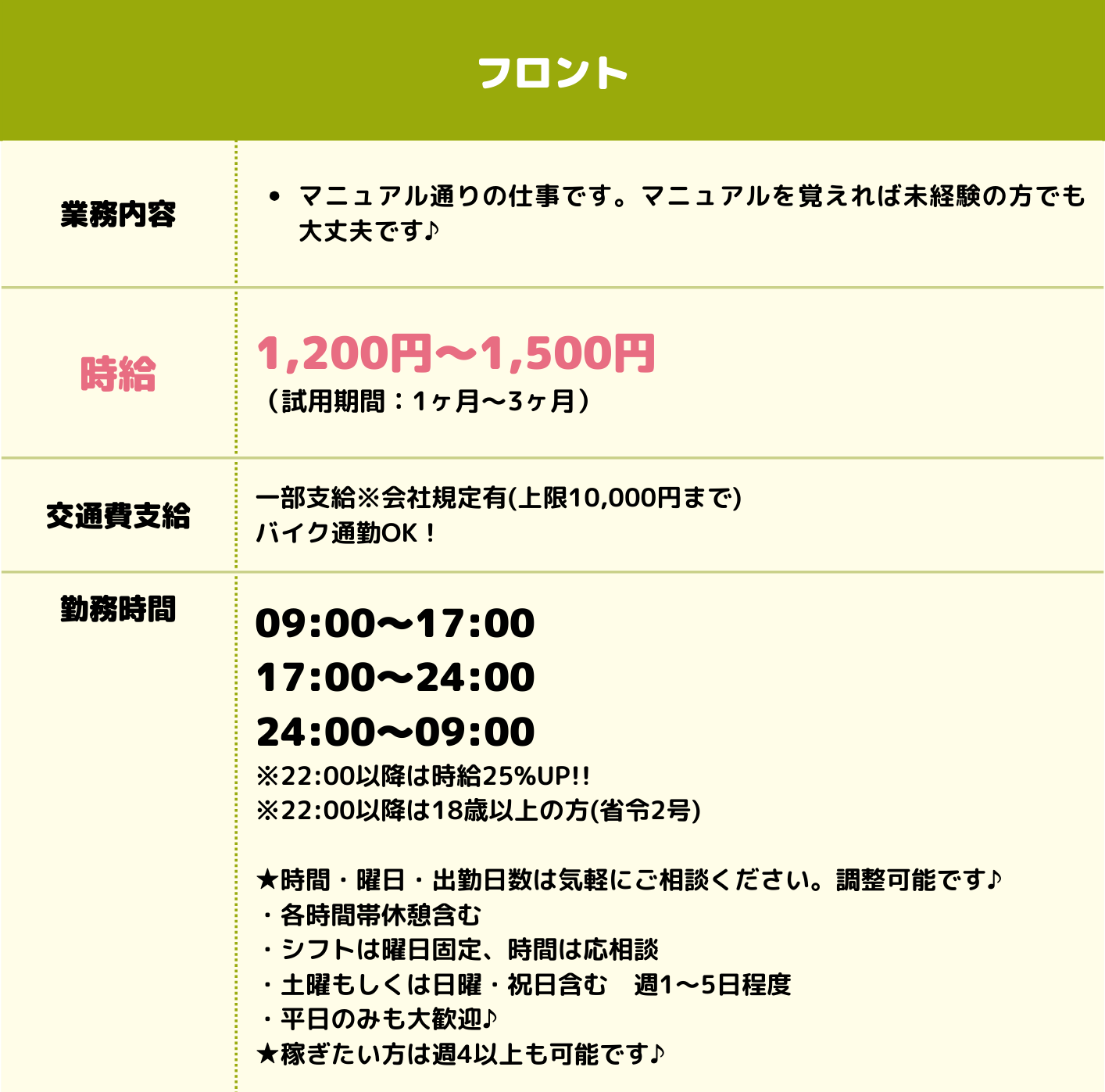 ハグハグ千種の求人情報　フロントタッフ