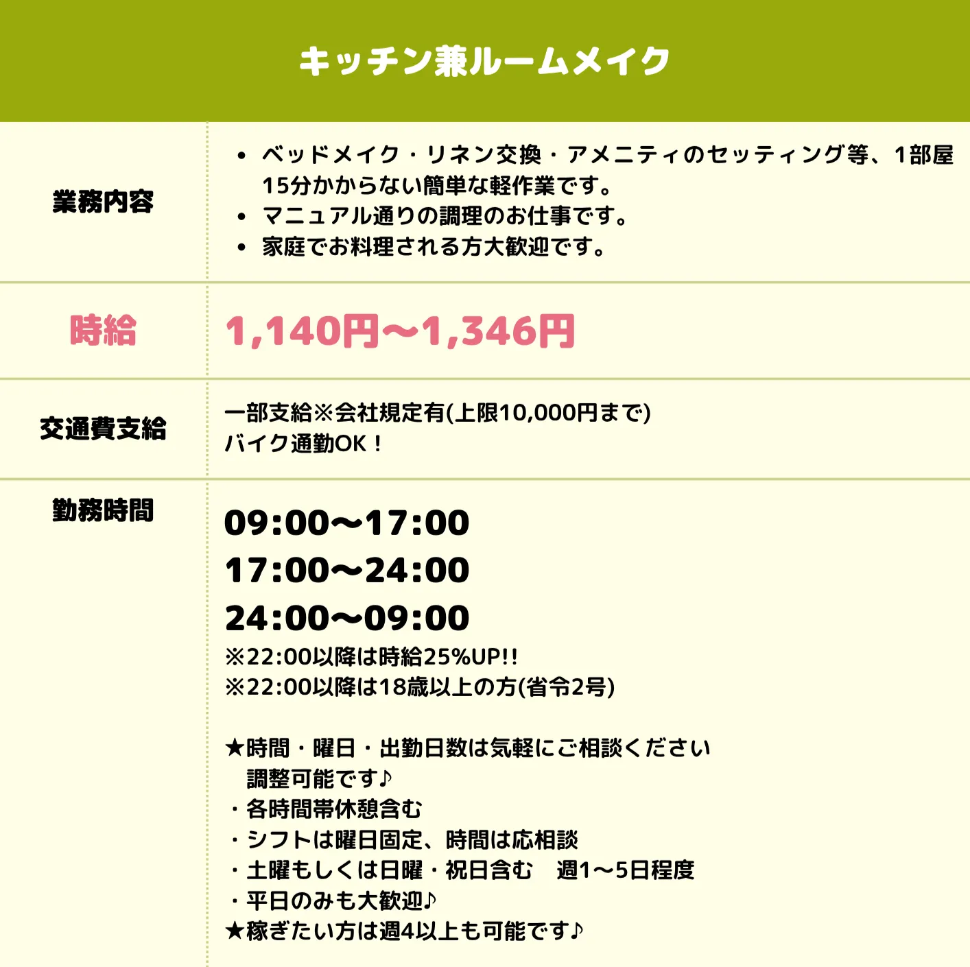 ハグハグ千種の求人情報　ルームメイク